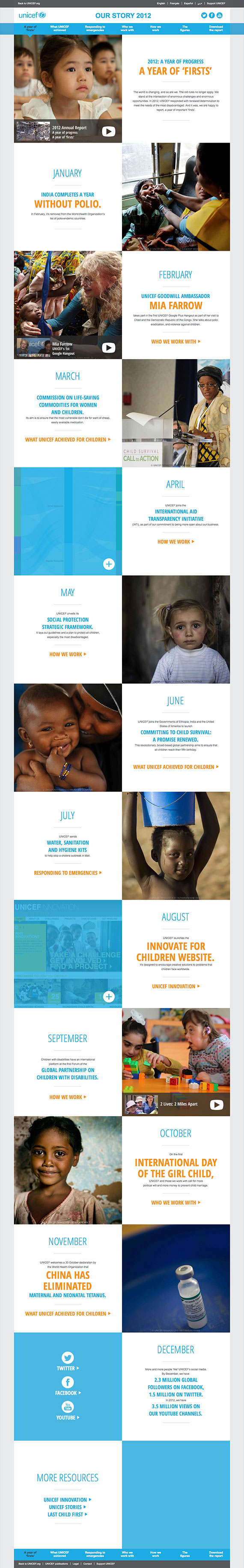 UNICEF Our Story 2012